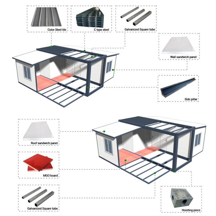 Quickly Build A Modular Container House